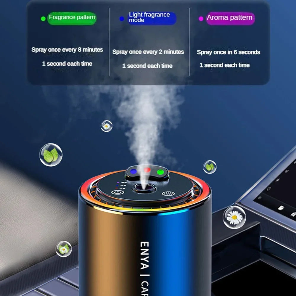 Car Air Freshener Car Aromatherapy Intelligent Spray Automatic Air Fragrance Sprayer Car Perfume Diffuser 3 Color Starry Sky   4.6   14 Reviews   ౹   54 sold